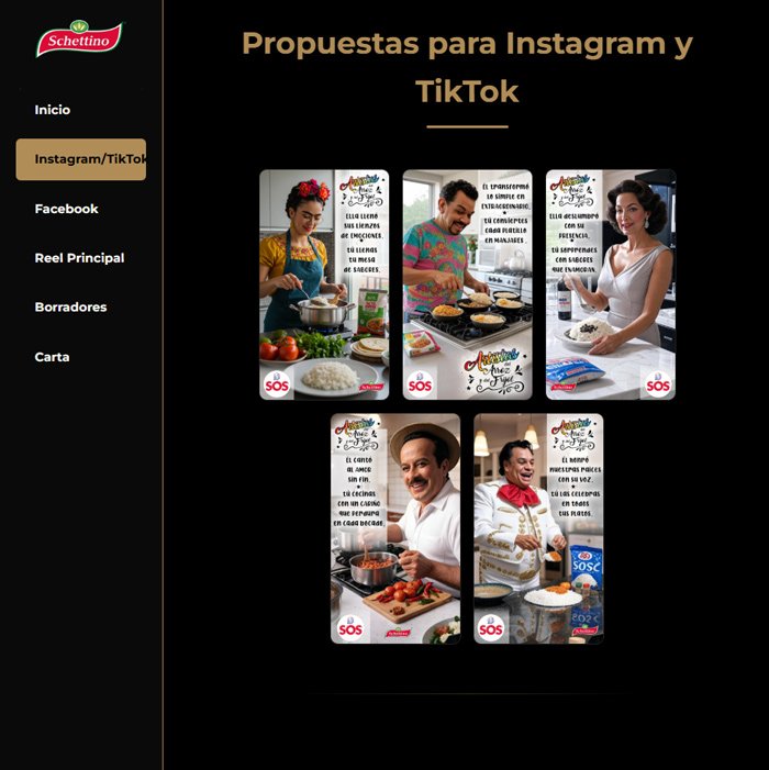 Propuesta Campaña Creativa Simplificada para SCHETTINO México